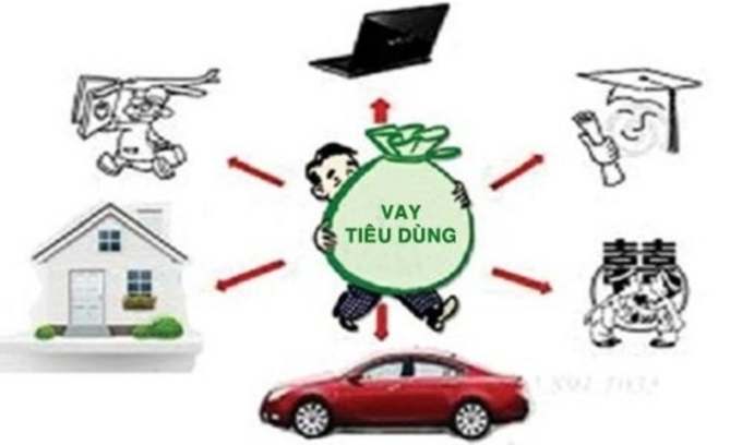 Vay 1 tỷ cho mục đích tiêu dùng dễ dàng tại BIDV